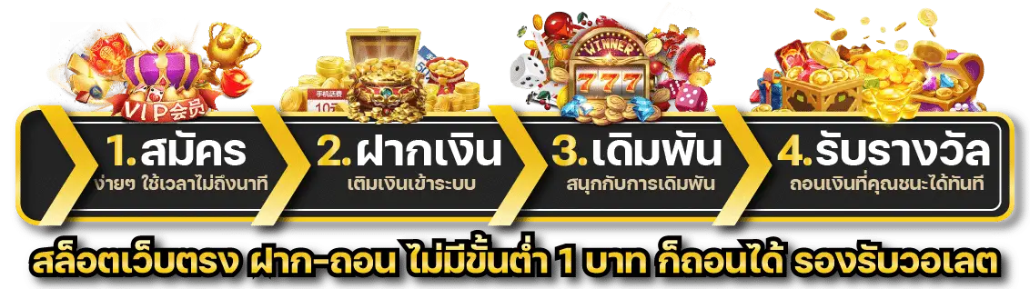 dreamworld777 ขั้นตอน